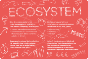 Ecosystem
